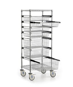Wire Baskets
